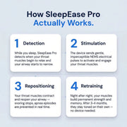 Revive Care SleepEase Pro