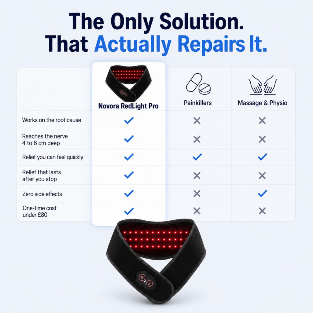 Revive RedLight Therapy Pro