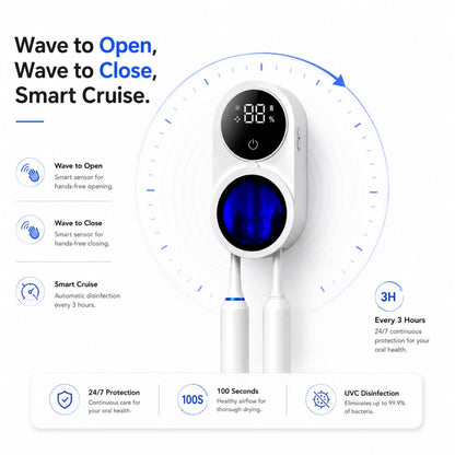 PureBrush™ - Toothbrush Sanitizer