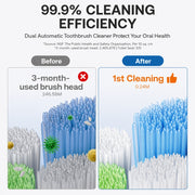Dual Automatic Toothbrush Sterilizer