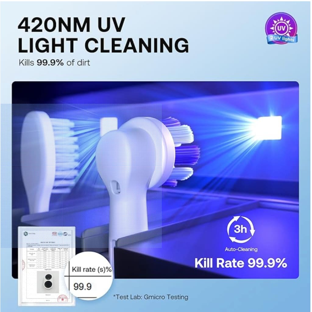 Dual Automatic Toothbrush Sterilizer